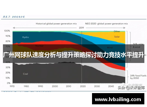 广州网球队速度分析与提升策略探讨助力竞技水平提升