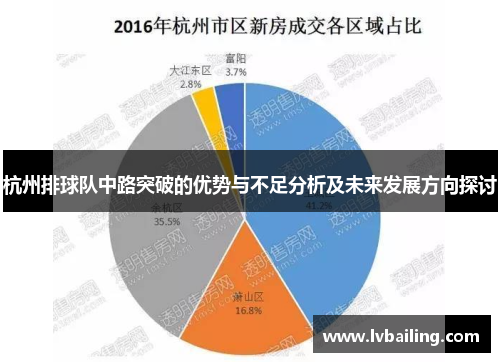 杭州排球队中路突破的优势与不足分析及未来发展方向探讨